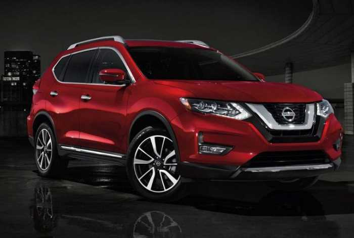 2022 Nissan Rogue Sport Release Date Interior Colors New 2022 Nissan