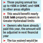 50 Tax Rebate For Residential Property Owners Across Telangana