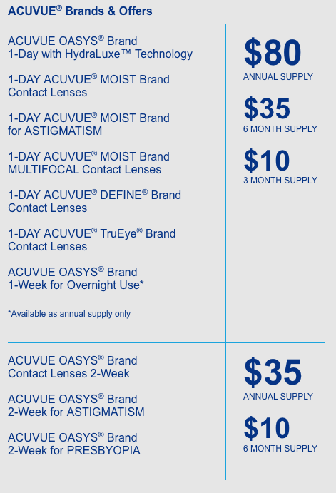 Acuvue Rebate Optique Of Denver