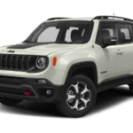 Check Out The 2020 Renegade Trailhawk 4x4 On SCE Cars Enervee Score