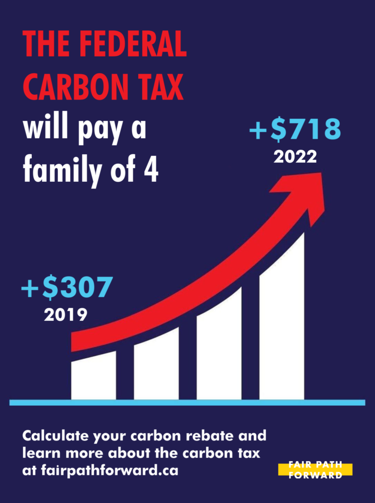 Clean Prosperity Releases Its Own Carbon Tax Sticker For Ontario 