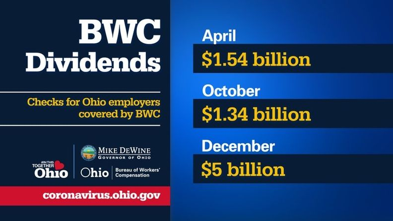 DeWine Requests Record 5 Billion Rebate From Workers Compensation Board