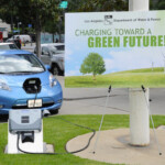 Electric Car Rebate Los Angeles 2022 Carrebate