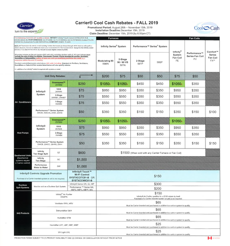 Get Carrier 2019 Fall Rebate And Promotion In Toronto The GTA