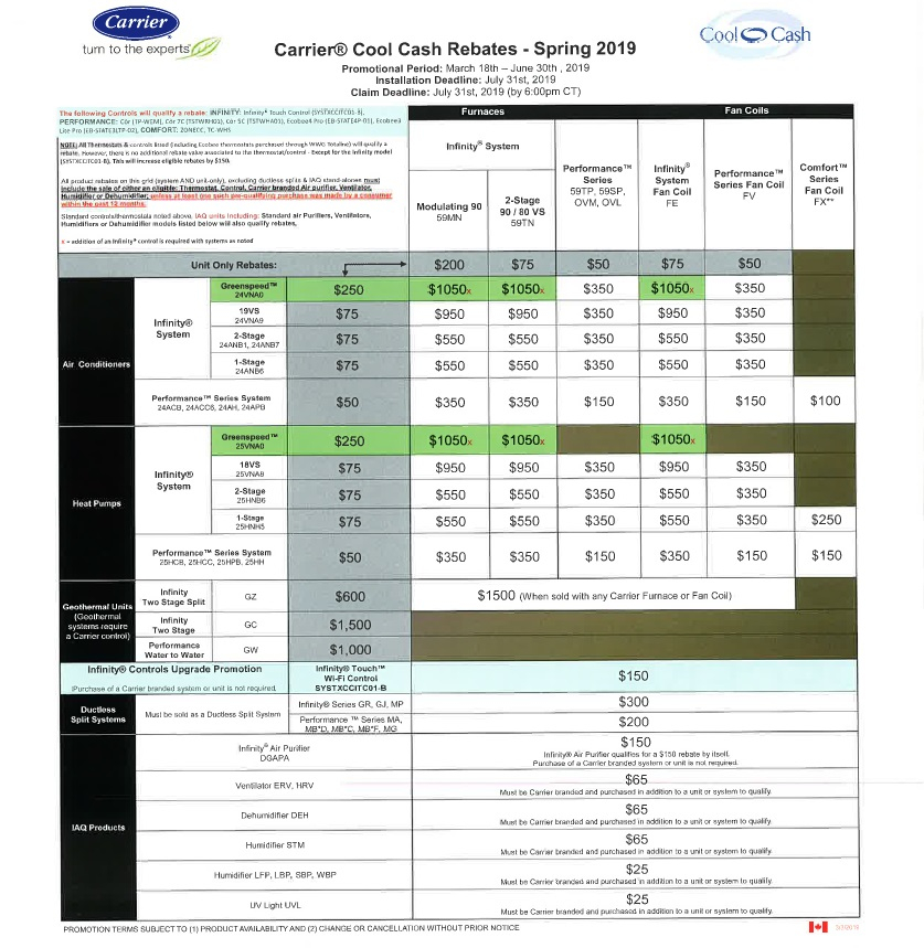 Get Carrier 2019 Spring Rebate And Promotion In Toronto The GTA