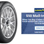 Goodyear Eagle Sport Tire Rebate 2022 Tirerebate