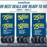 Goodyear Rebate 2020 Q1 Tireworks