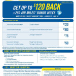 Goodyear Rebate Form 2021 Printable Rebate Form