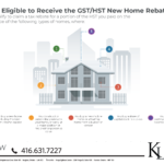 GST HST New Home Rebate 2020 Denied Kalfa Law