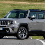 Jeep Renegade 2022 Confira As Novidades Esperadas Para O SUV