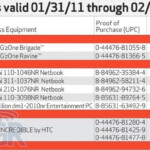 Latest Verizon Rebate Form Confirms Big ticket Rebates Are Going Away