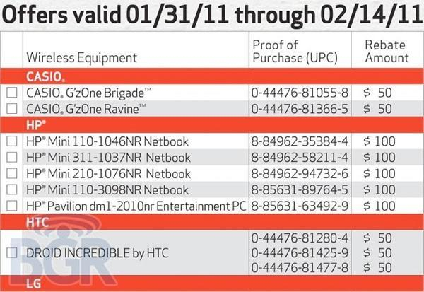 Latest Verizon Rebate Form Confirms Big ticket Rebates Are Going Away 