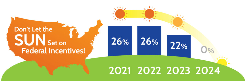 Missouri Solar Incentives StraightUp Solar