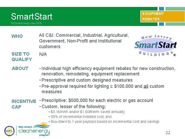 Nj Energy Rebates Air Conditioner 1 Energy Star Partners Sponsor 