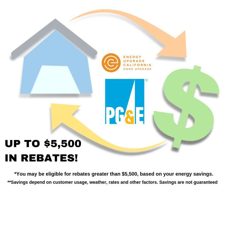 PG E Rebates Air Heating Hvac Services Heating And Air Conditioning