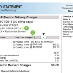 Pge Water Heater Rebate