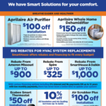 Promotions Rebates SmartHouse St Louis MO