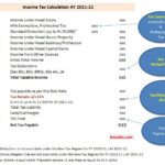 Rebate Under Section 87A AY 2021 22 CapitalGreen