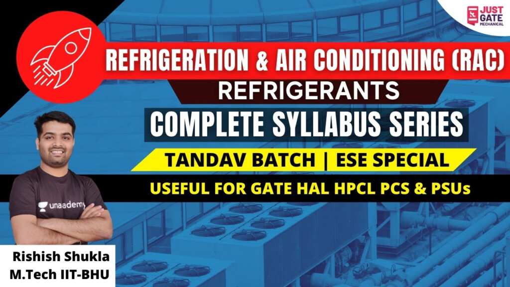 REFRIGERANTS REFRIGERATION AIR CONDITIONING RAC ESE 2021 GATE