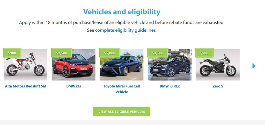 Short Guide For Who Gets What For EV Lease Incentives California 