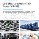 Solid State Car Battery Market Report 2022 2032 Visiongain