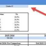 South African Tax Spreadsheet Calculator 2021 2022 AuditExcel co za