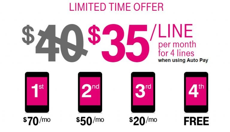 T Mobile Offers Fourth Line Free In New T Mobile One Promo Gear Primer