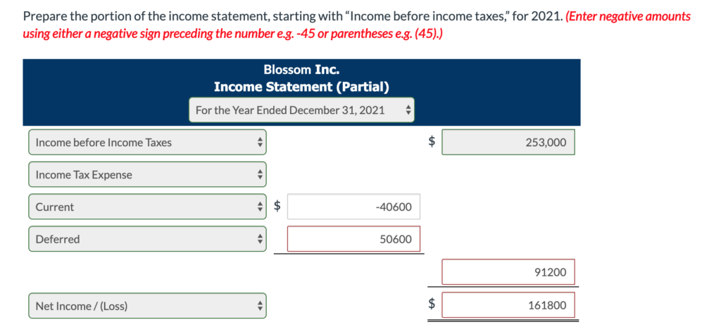 Tax Brackets 2021 Vs 2024 DTAXC