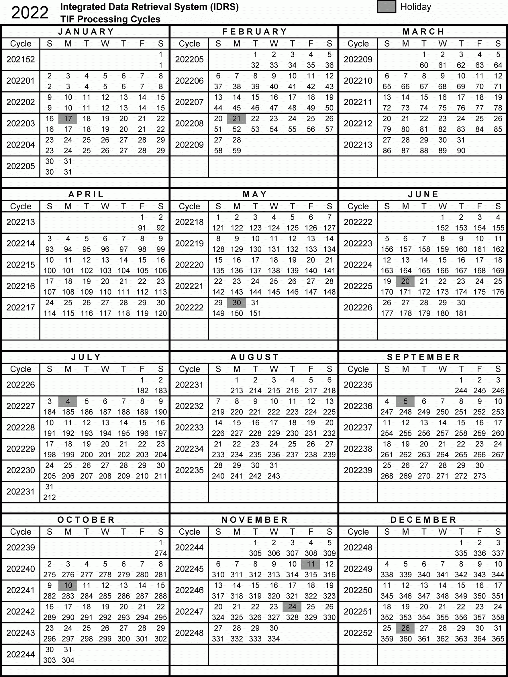 Tax Refund Schedule 2022 Irs Calendar September 2022 Calendar