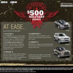 Toyota Military Rebate Microsite