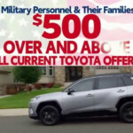 Toyota Military Rebate TV Commercial Retired Military T2 ISpot tv