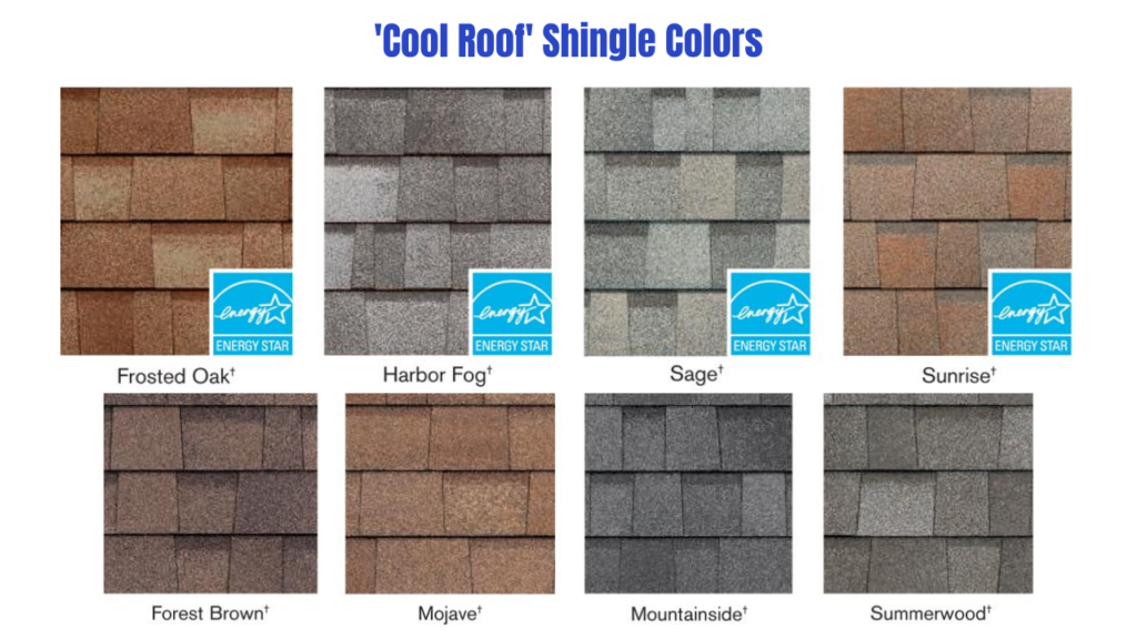 What Is A Cool Roof Why Are They Required In Los Angeles 