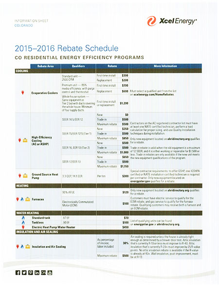 XCel Energy Rebates Colorado Highland Heating Air Longmont