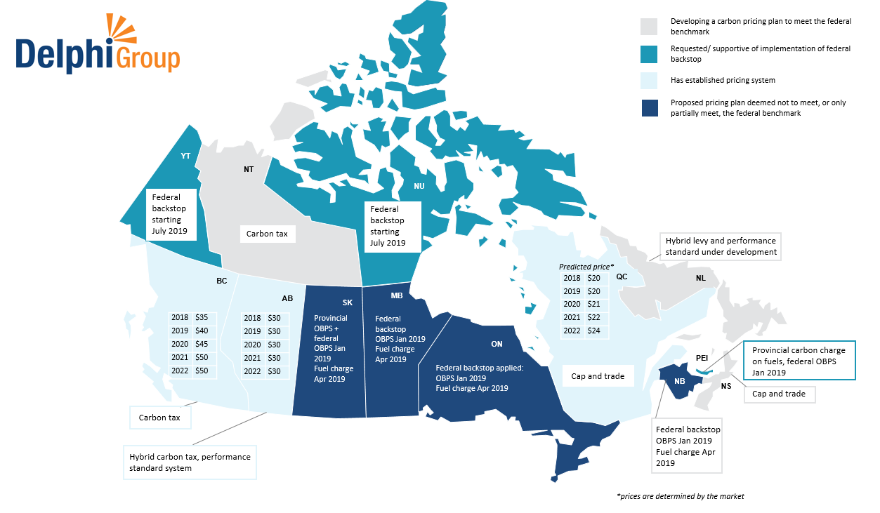 Your Cheat Sheet To Carbon Pricing In Canada Delphi Group