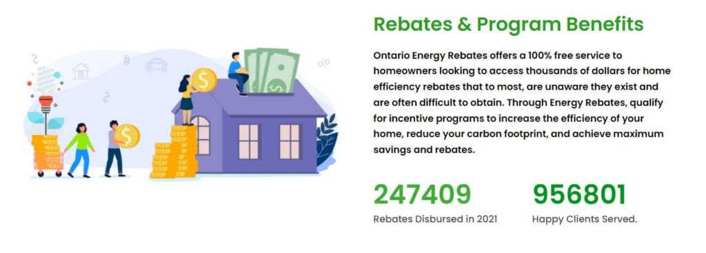 2022 Home Energy Rebates Grants And Incentives Top Rated Barrie 