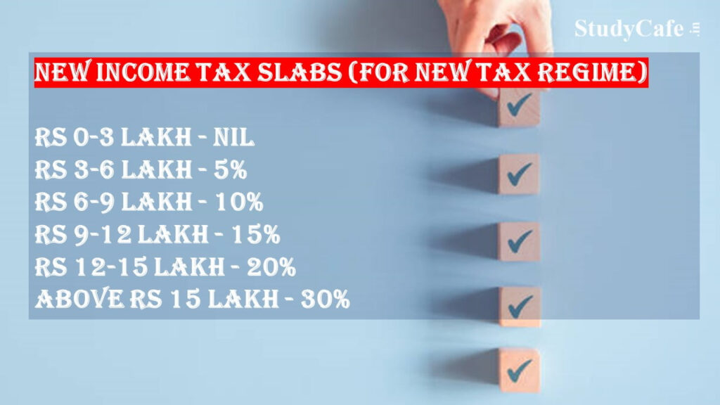 Budget 2024 Summary Of Direct Tax Proposals