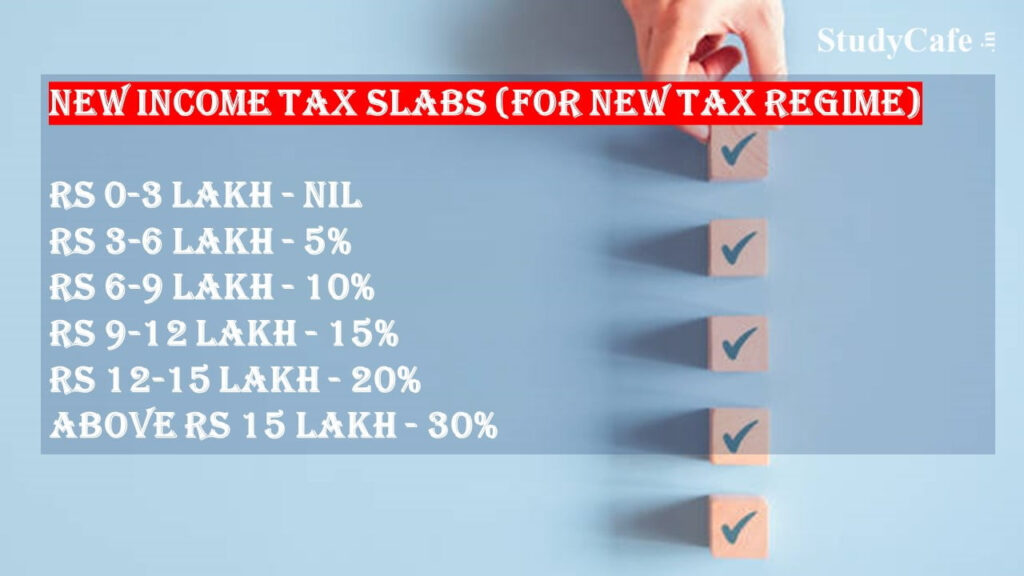 Budget 2024 Summary Of Direct Tax Proposals