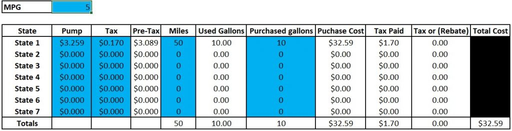 Calculating The Cheapest Diesel Fuel Price Calculator 