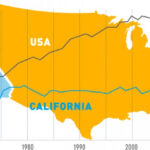 California Is Proof That Energy Efficiency Works Greentech Media