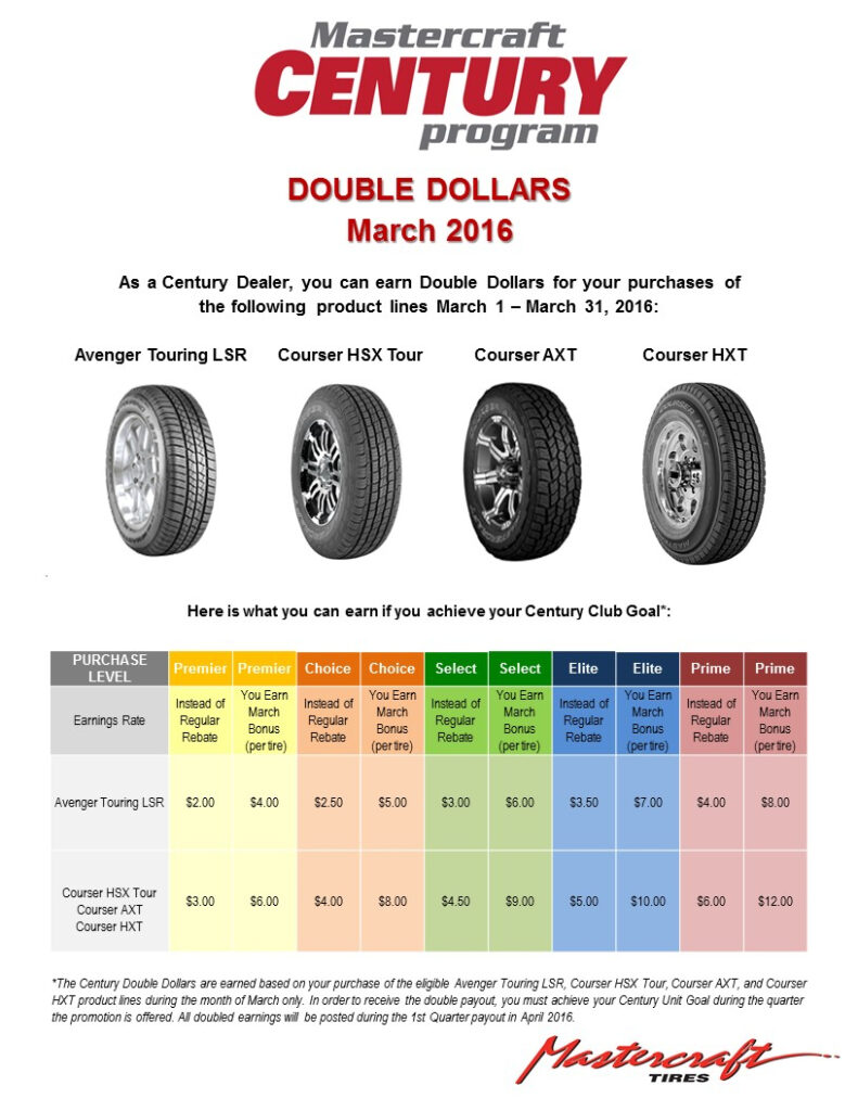 Cooper Tire Rebate January 2024 2024 Tirerebate