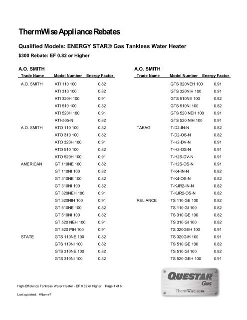 ENERGY STAR Tankless Gas Water Heater pdf ThermWise