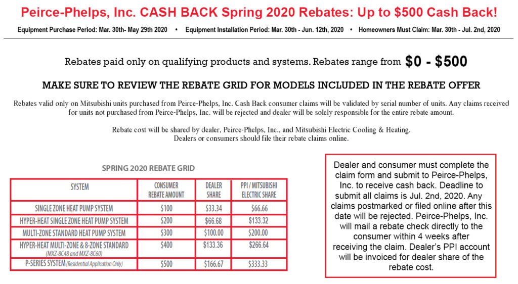 Federal Government Heat Pump Rebate PumpRebate