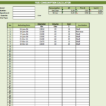 Fuel Consumption Calculator The Spreadsheet Page Spreadsheet