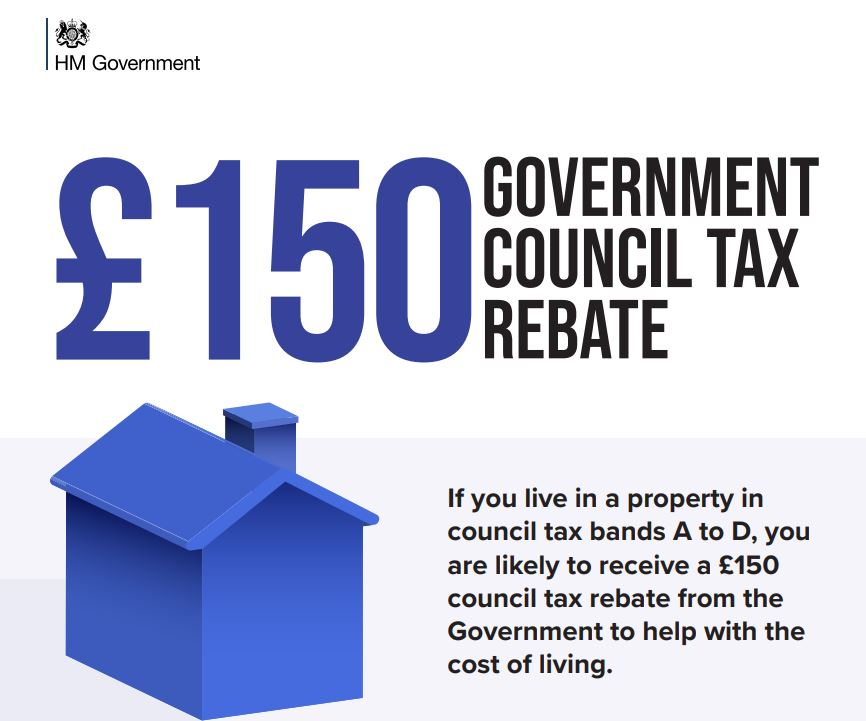 Have You Received Your 150 Council Tax Rebate 