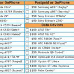 LG Secret Motorola VA76r Tundra Confirmed For AT T Engadget