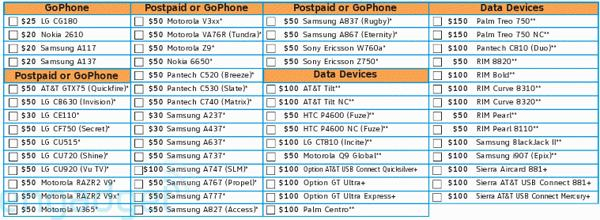 LG Secret Motorola VA76r Tundra Confirmed For AT T Engadget