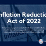 Machinists Union Pledges Support For Inflation Reduction Act IAMAW