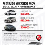 Malaysia Car Rebate 2019