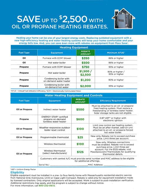 Mass Save Rebates For Heating Systems Mass Save Rebate