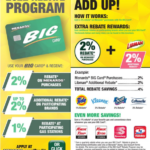 Menards Shopping Tips Tricks To Save Big Money Saving K